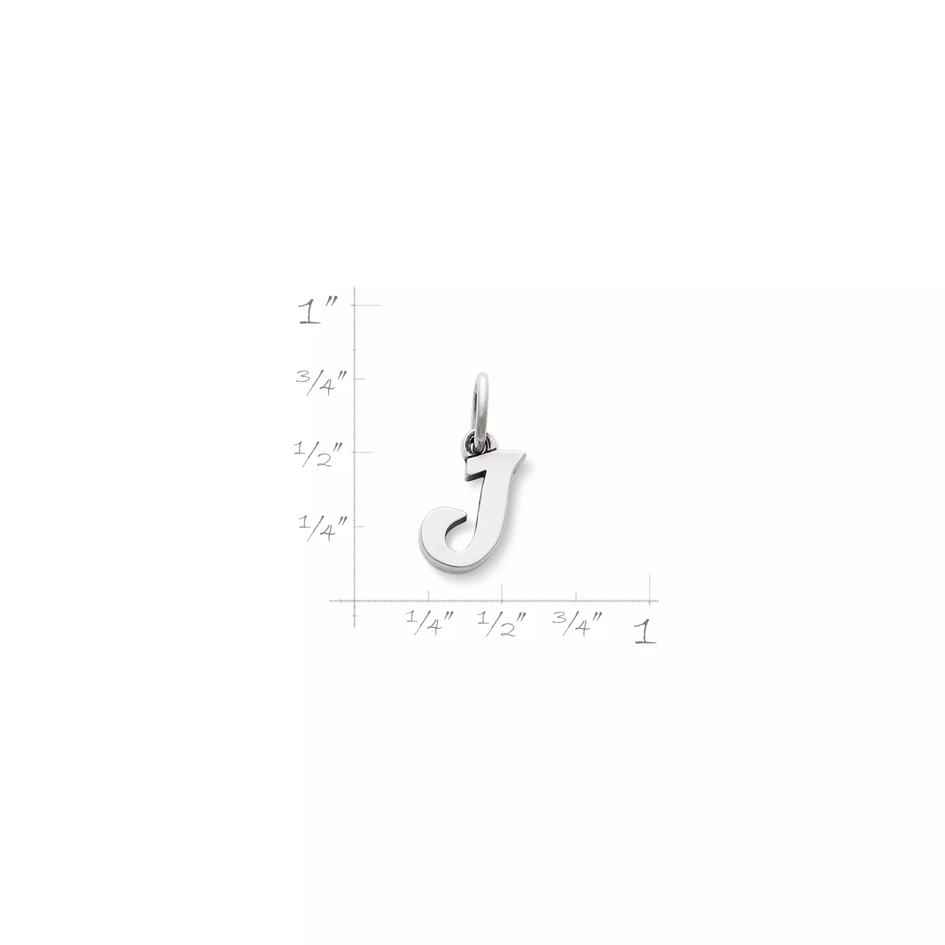 Script Initial Charm - Image 3